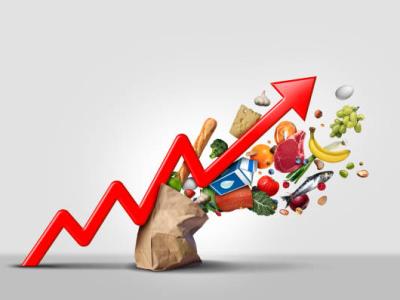 Инфляция в 2023 году