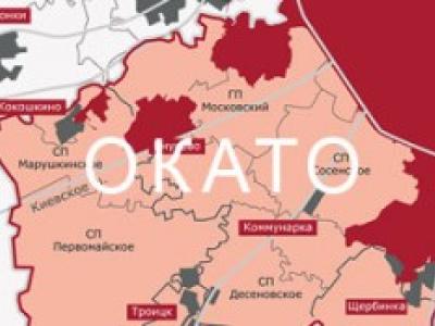 ОКАТО